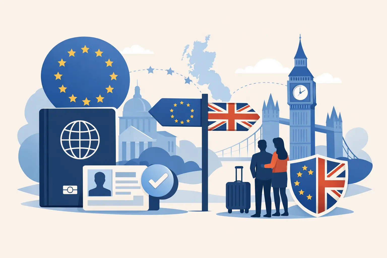 EU Settled Status Guide for Your UK Rights